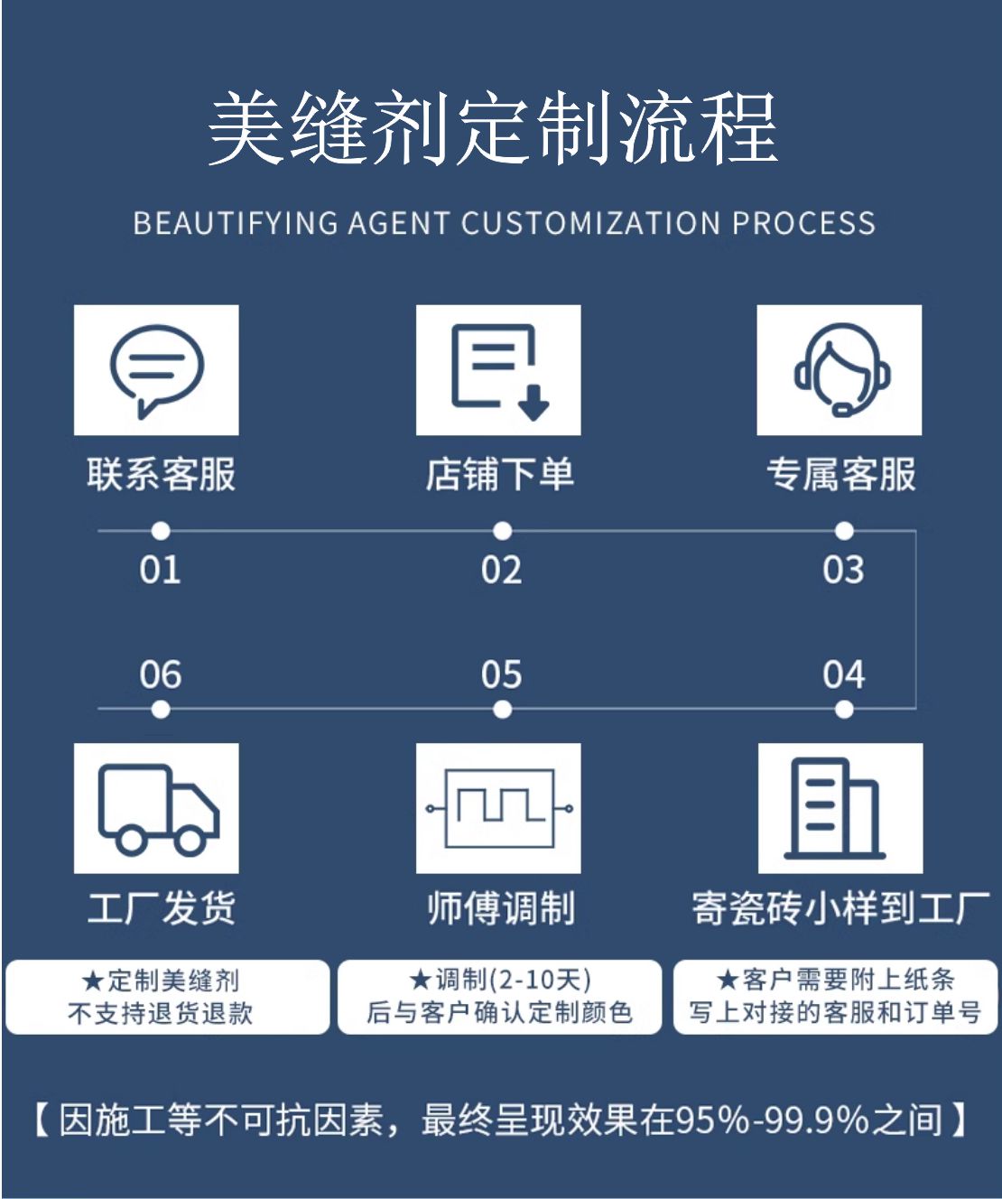 金絲玉匠一磚一色訂制(圖7)